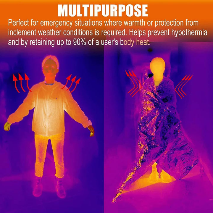 Overlevelsespose Bodyguard | Redningsfolie