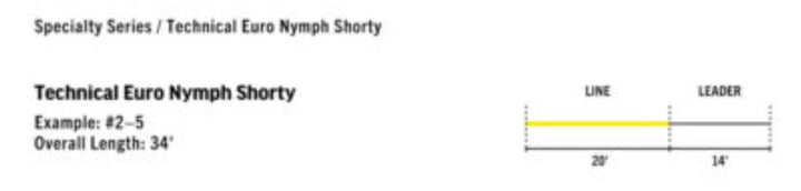 Technical Euro Nymph Shorty Line | RIO