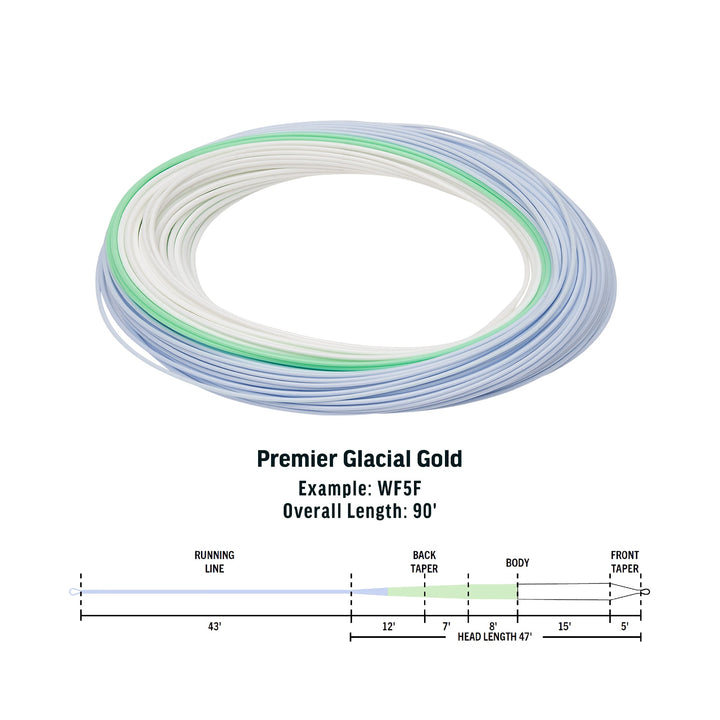 Premier Glacial Gold Fly Line Fluesnøre | RIO