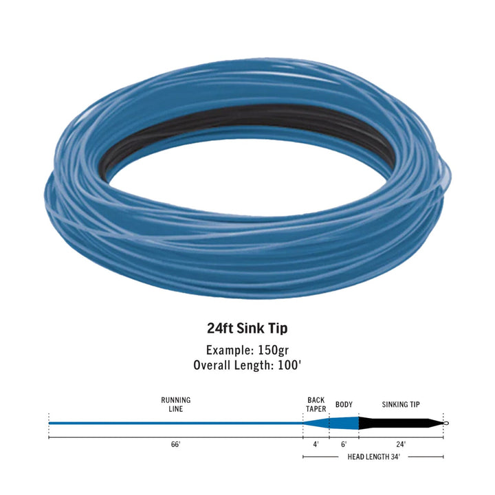 Premier 24 Ft Sink Tip Flueline | RIO