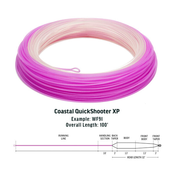 Premier Coastal Quickshooter Xp Fluesnøre | RIO